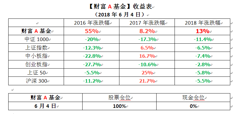 搜狗截图18年06月04日1610_1.png