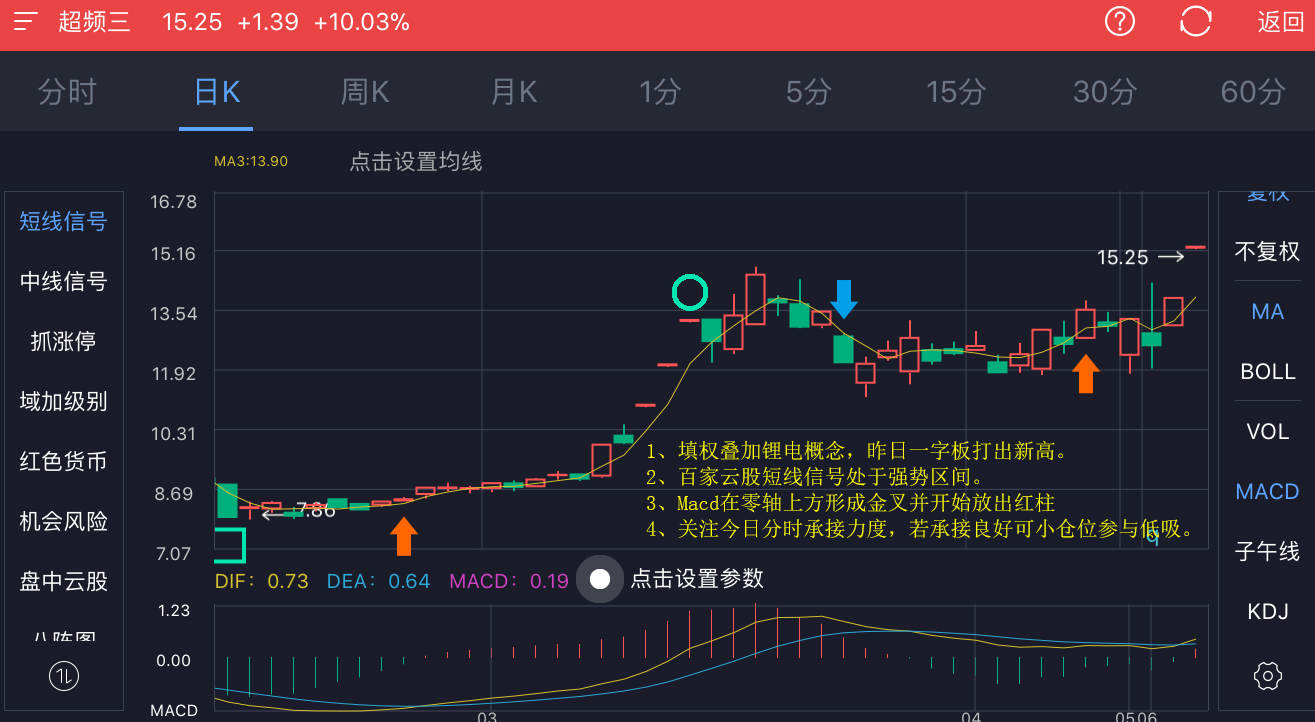 超频三.png