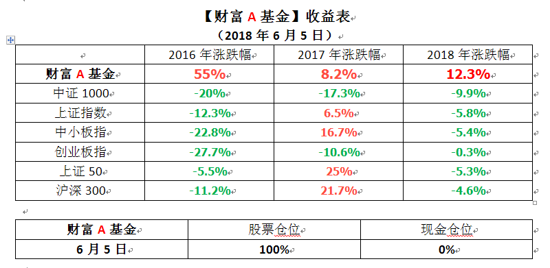 搜狗截图18年06月05日1709_1.png