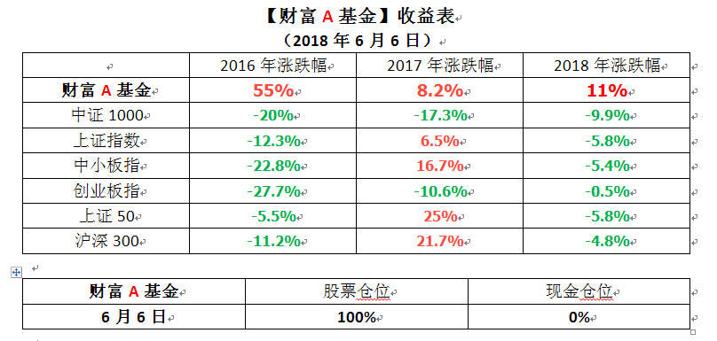 搜狗截图18年06月06日1645_1.png