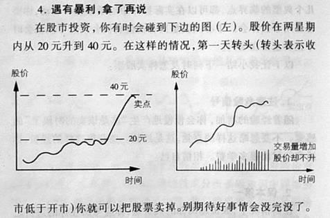 何时精确买卖股票