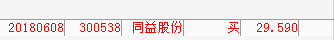 同益股份.png