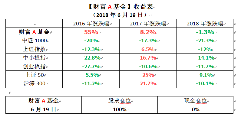 搜狗截图18年06月19日1957_1.png