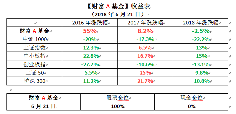 搜狗截图18年06月21日1721_1.png