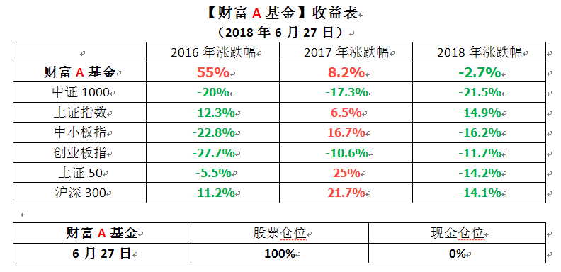 搜狗截图18年06月27日1656_1.png