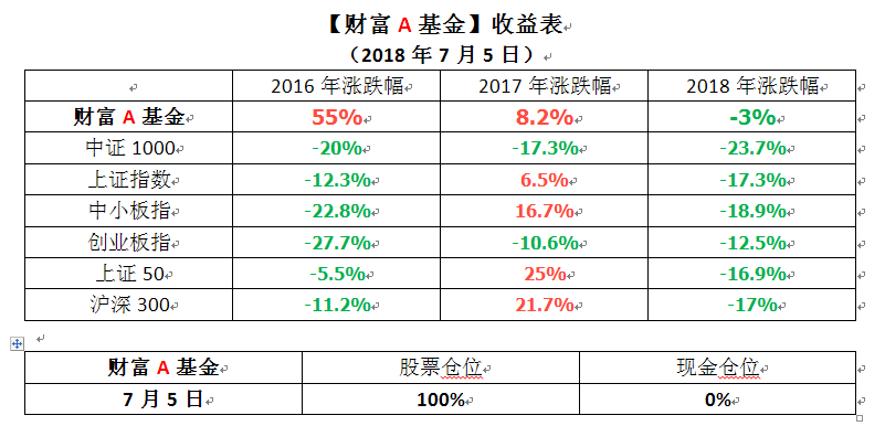 搜狗截图18年07月05日2045_1.png