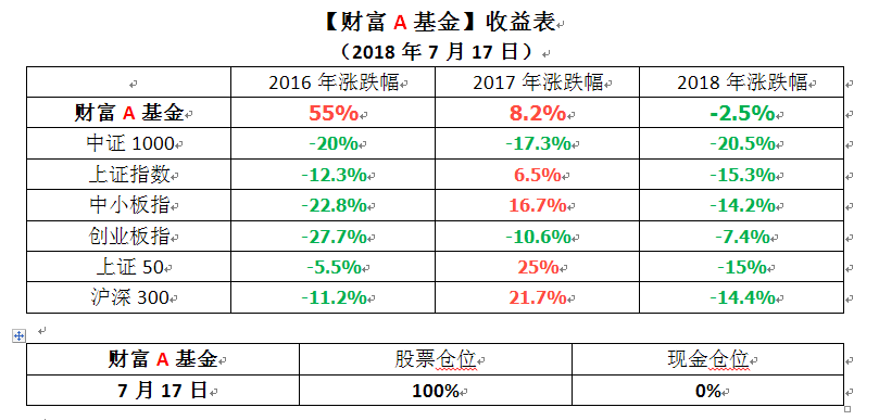 搜狗截图18年07月17日1626_1.png