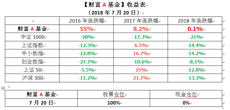 搜狗截图18年07月20日1639_1.png