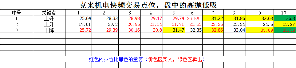 克来机电0722.png