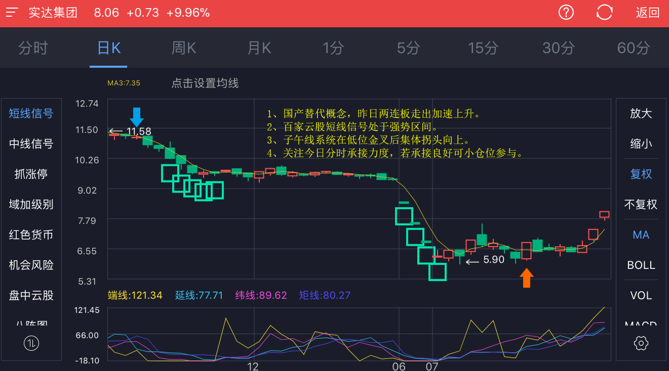 实达集团.png