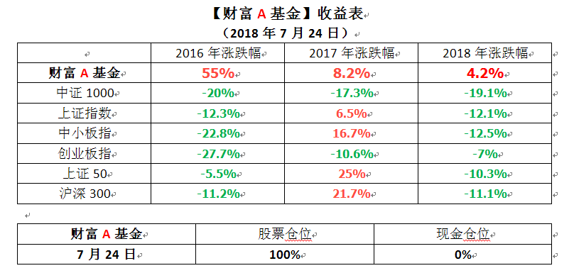 搜狗截图18年07月24日1538_1.png