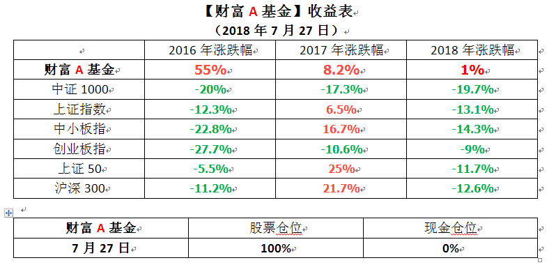 搜狗截图18年07月27日1603_1.png