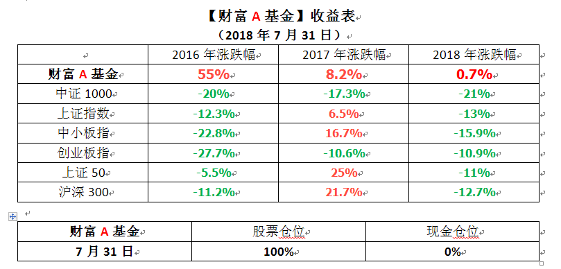 搜狗截图18年07月31日1741_1.png