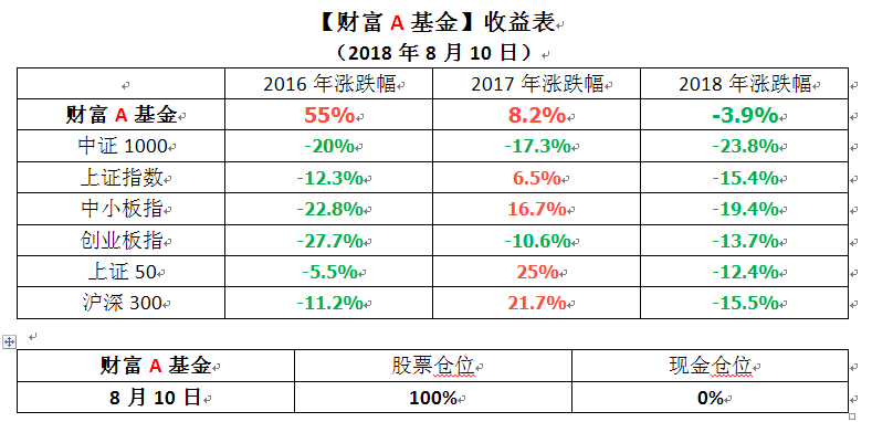 搜狗截图18年08月10日2156_1.png