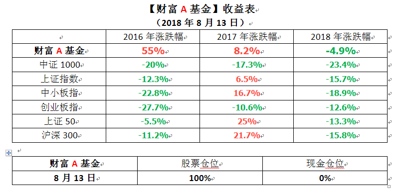 搜狗截图18年08月13日2042_1.png