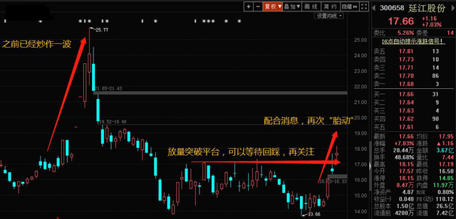 二胎概念股风起云涌，这些股票有业绩支撑，股民可以关注（附股）