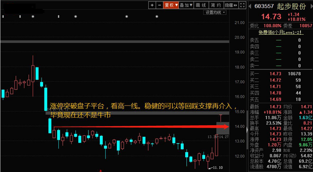 二胎概念股风起云涌，这些股票有业绩支撑，股民可以关注（附股）