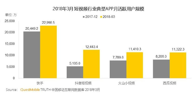 陈一发事件反应，价值观缺失的斗鱼可能已深陷泥潭