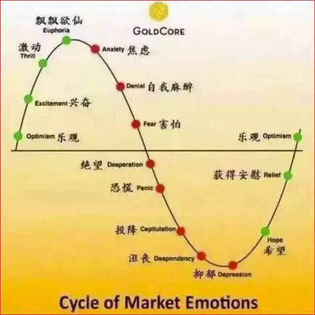 心里素质.jpg
