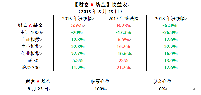 搜狗截图18年08月23日1712_1.png