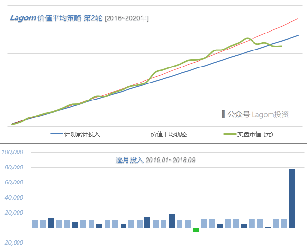 逐月2018-09.png