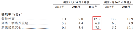 **图片_20180912223609.png