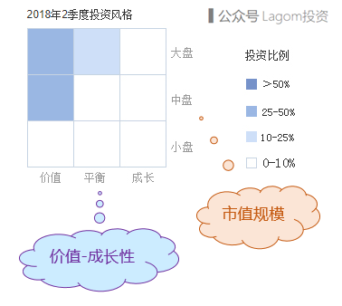 风格箱.png