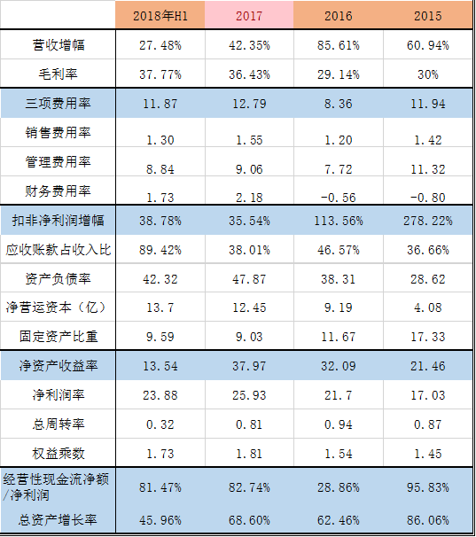 巨丰原创：一大5G龙头股被错杀后市有望迎报复性反弹!