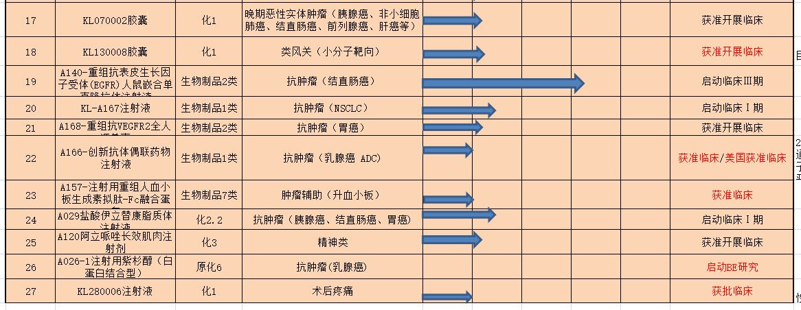 科伦研发2.jpg