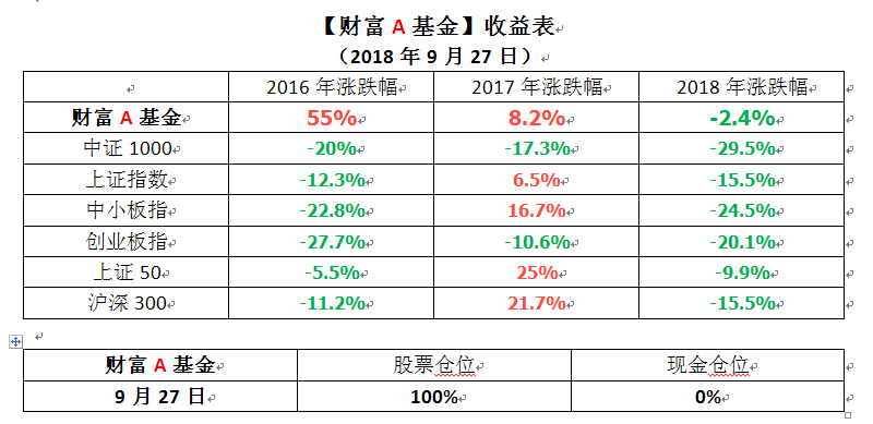 搜狗截图18年09月27日1741_2.png