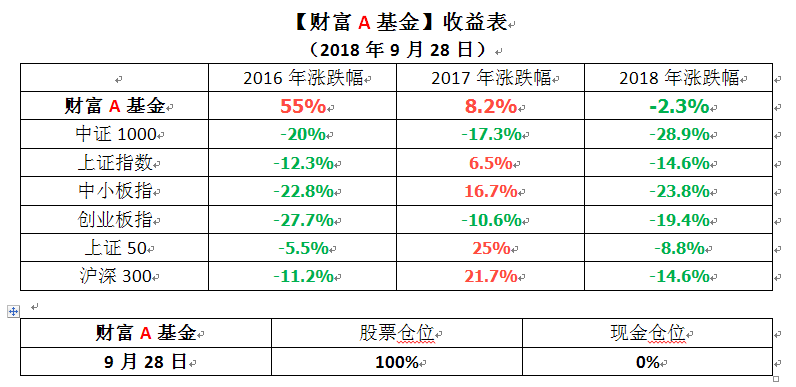 搜狗截图18年09月29日0002_1.png