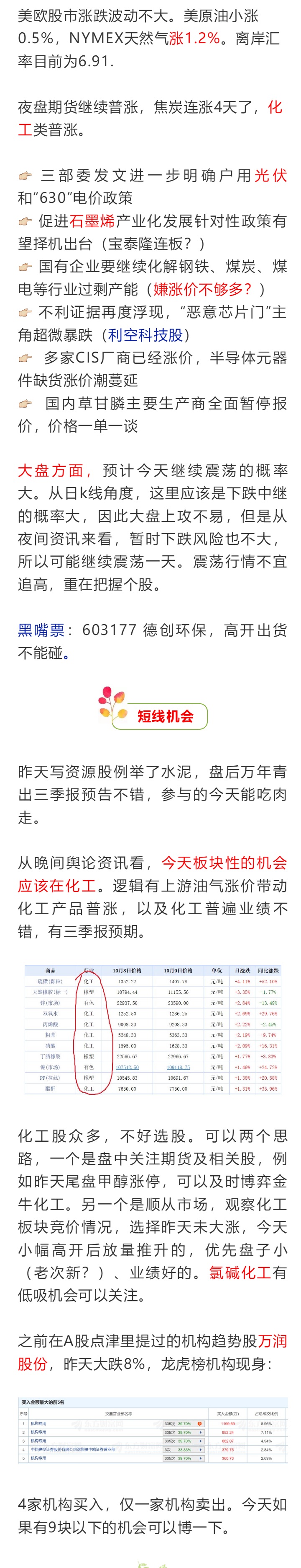 短线点津.jpg