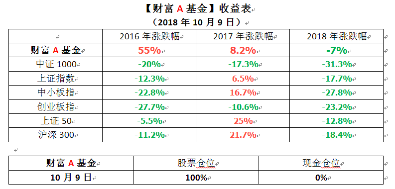 搜狗截图18年10月09日1724_1.png