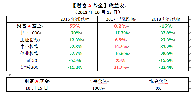 搜狗截图18年10月15日1752_2.png