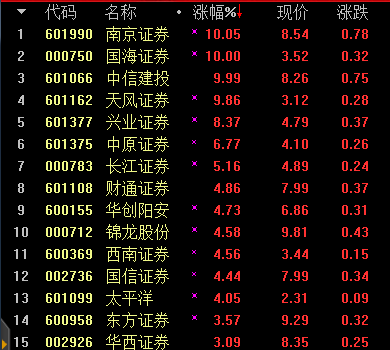 券商000.png