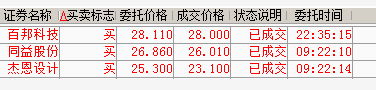 1022三只股票.png