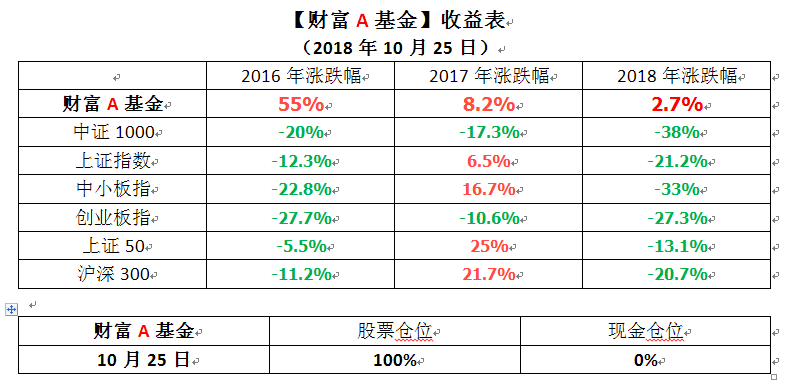 搜狗截图18年10月25日2050_1.png