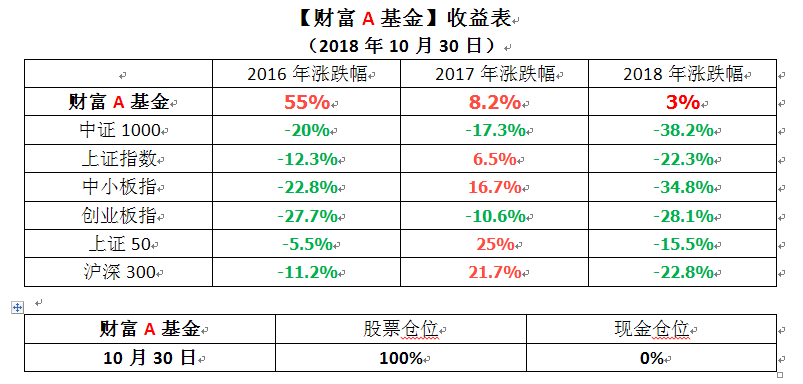 搜狗截图18年10月30日1803_1.png