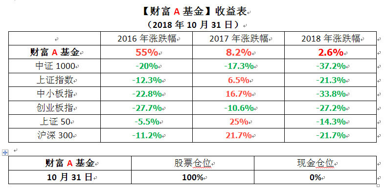 搜狗截图18年10月31日1816_1.png