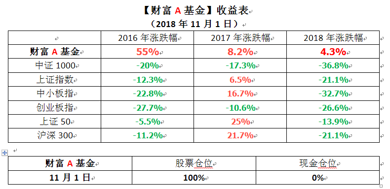 搜狗截图18年11月01日1644_1.png