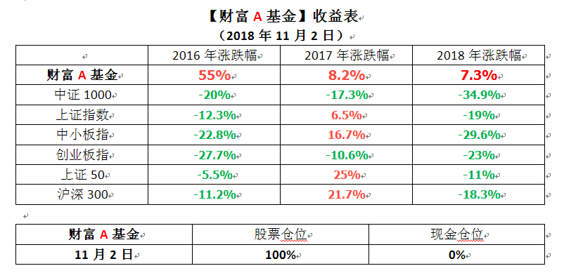 搜狗截图18年11月02日1711_1.png