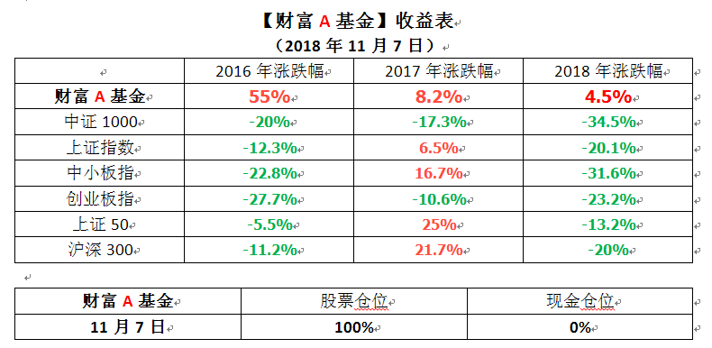 搜狗截图18年11月07日1716_1.png