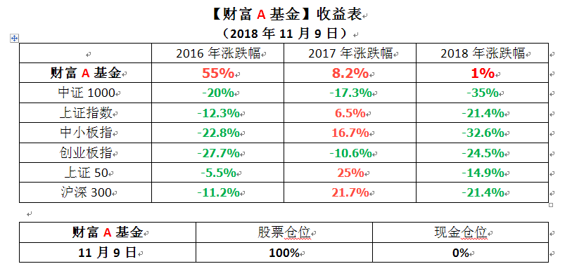 搜狗截图18年11月10日0014_1.png