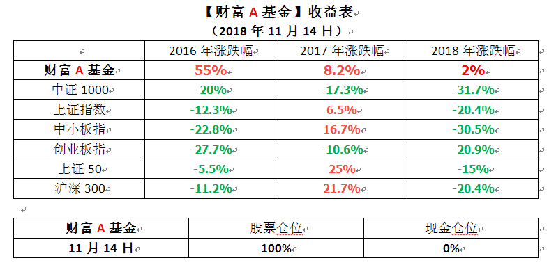 搜狗截图18年11月14日1738_1.png