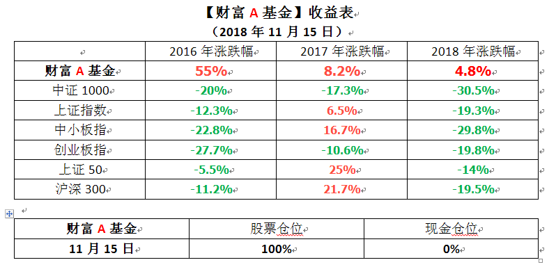 搜狗截图18年11月15日2011_1.png