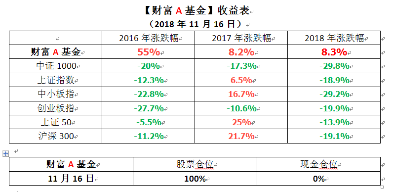 搜狗截图18年11月16日1759_1.png