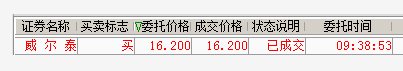 1120威尔泰.png