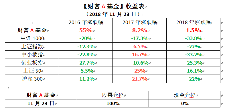 搜狗截图18年11月23日2231_1.png