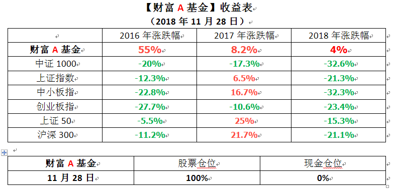 搜狗截图18年11月28日1738_1.png