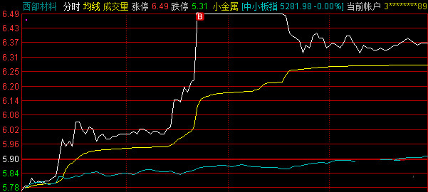 1205西部材料_meitu_5.jpg